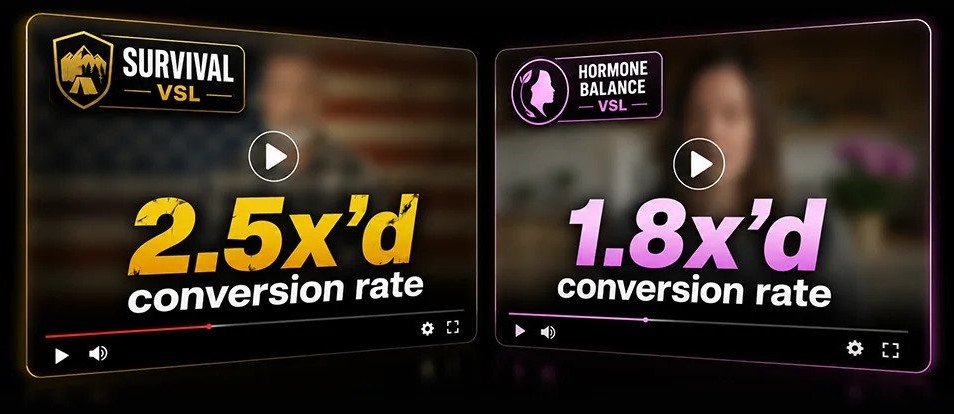 Sales AI — proof of 2.5x VSL conversion lift using AI character system